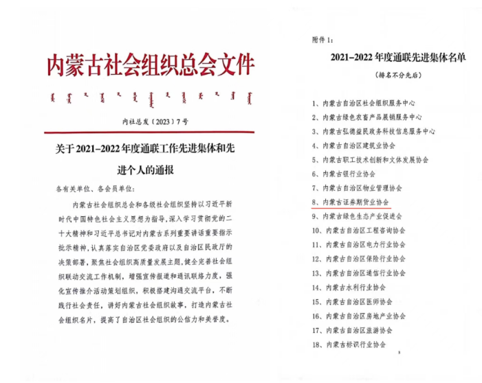 喜報！協(xié)會榮獲內蒙古社會組織總會2021—2022年度通聯(lián)工作先進集體